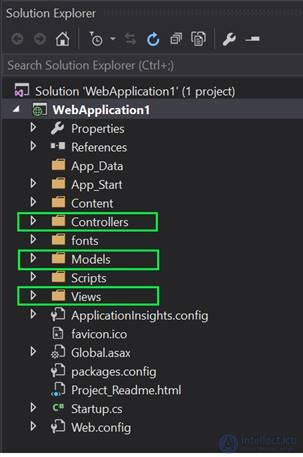 Convention over Configuration (Coding by Convention)