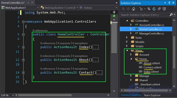 Convention over Configuration (Coding by Convention)