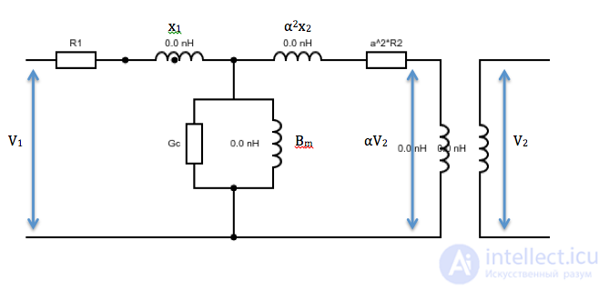 Electrical Admittance (Conductance)