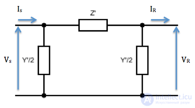 Electrical Admittance (Conductance)