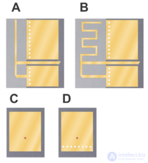 Patch Antenna and Microstrip Printed Antenna: Design and Operation