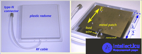 Patch Antenna and Microstrip Printed Antenna: Design and Operation