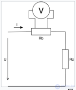 Protecting Electronic Equipment Components Using Shunting