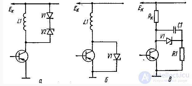 Protecting Electronic Equipment Components Using Shunting