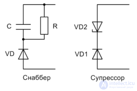 Protecting Electronic Equipment Components Using Shunting