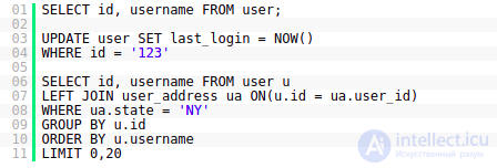 Perfect Code in PHP and JavaScript