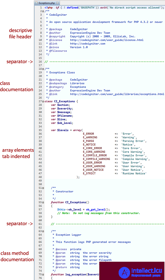 Perfect Code in PHP and JavaScript