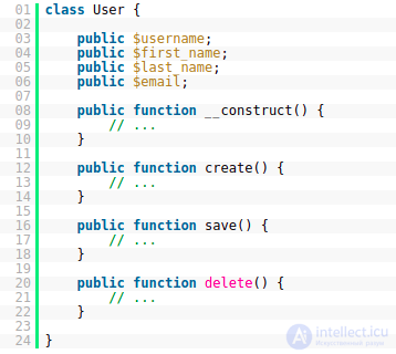 Perfect Code in PHP and JavaScript