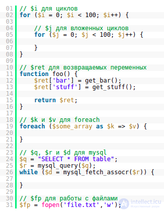 Perfect Code in PHP and JavaScript