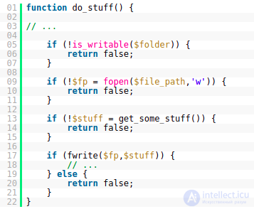 Perfect Code in PHP and JavaScript