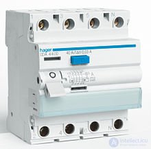 Types of Switching Devices: Voltage Monitoring Relays, Load Break Switches, Residual Current Devices