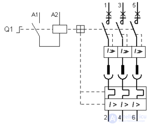 Types of Switching Devices: Voltage Monitoring Relays, Load Break Switches, Residual Current Devices
