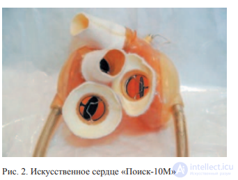 Equipment for circulatory support, artificial heart