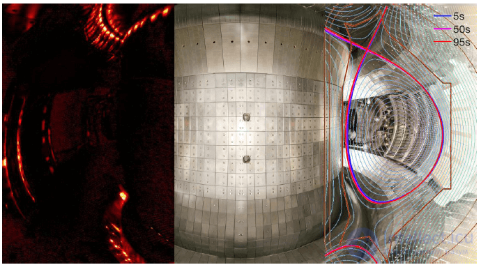 Electric current in gases and plasma