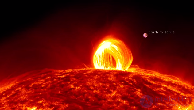 Electric current in gases and plasma