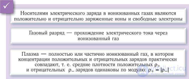 Electric current in gases and plasma
