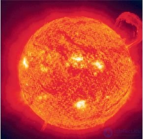 Electric current in gases and plasma
