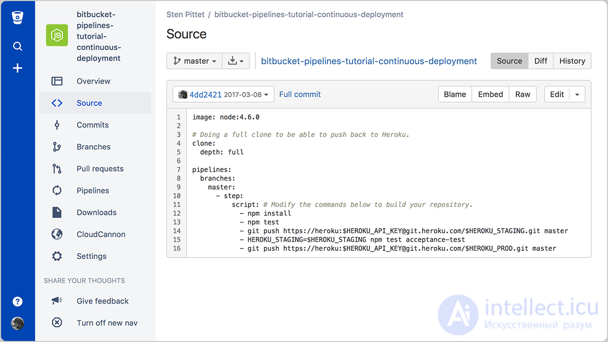 Continuous Integration, Delivery, and Deployment: CI, CD