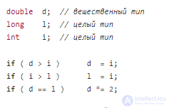 Type Erasure, Type Inference, Duck Typing and Type Casting