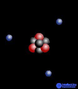 Physics. Subject, methods, history, Theoretical and experimental physics, theories of physics