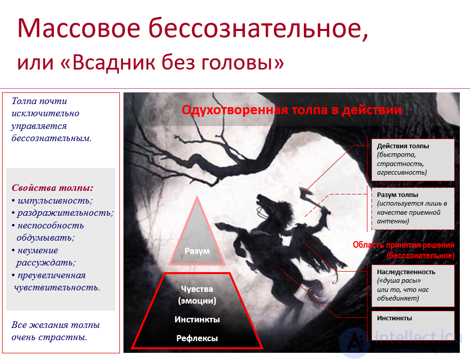 The psychological paradigm in sociology: Pareto, Freud, Le Bon and Tarde; the Italian school