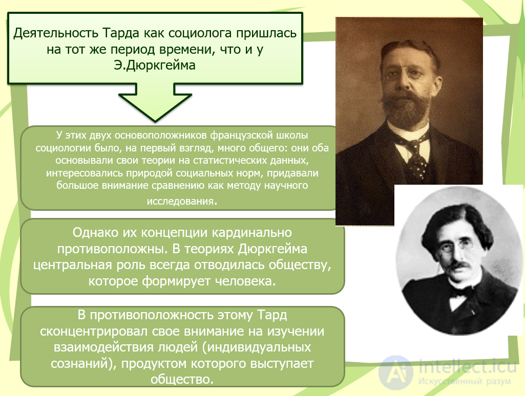 The psychological paradigm in sociology: Pareto, Freud, Le Bon and Tarde; the Italian school