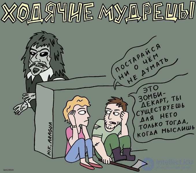 Chalmerss Philosophical Zombie