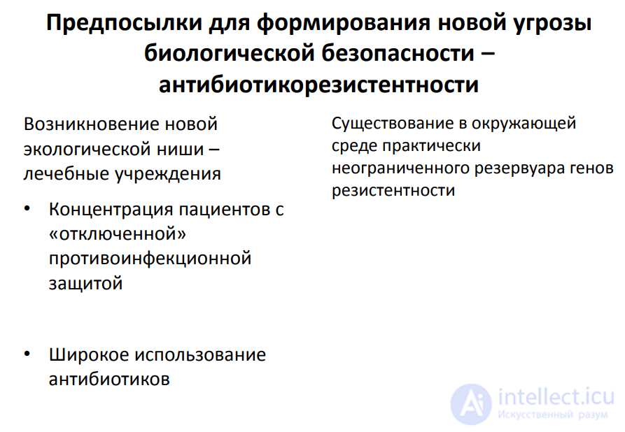 Biological Weapons, Bioterrorism, Agroterrorism and Protection Against Them