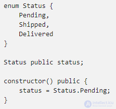 Solidity — the Programming Language of Self-Executing Contracts for Ethereum: The Basics