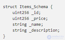 Solidity — the Programming Language of Self-Executing Contracts for Ethereum: The Basics