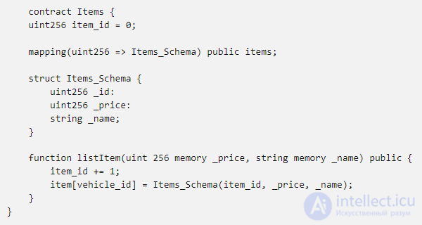 Solidity — the Programming Language of Self-Executing Contracts for Ethereum: The Basics