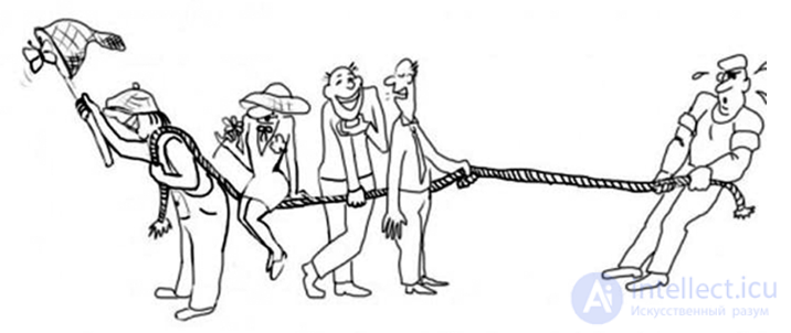Social loafing