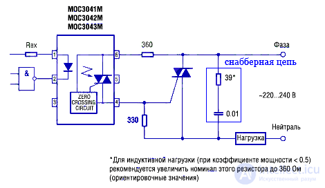 Optotriac and Phototriac: Operating Principle and Applications