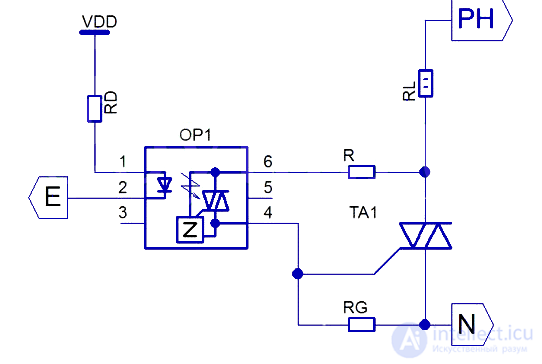 Optotriac and Phototriac: Operating Principle and Applications