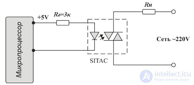 Optotriac and Phototriac: Operating Principle and Applications