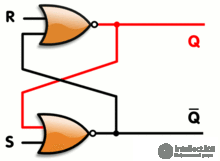 Negative and Positive Feedback in Electronics and Living Systems