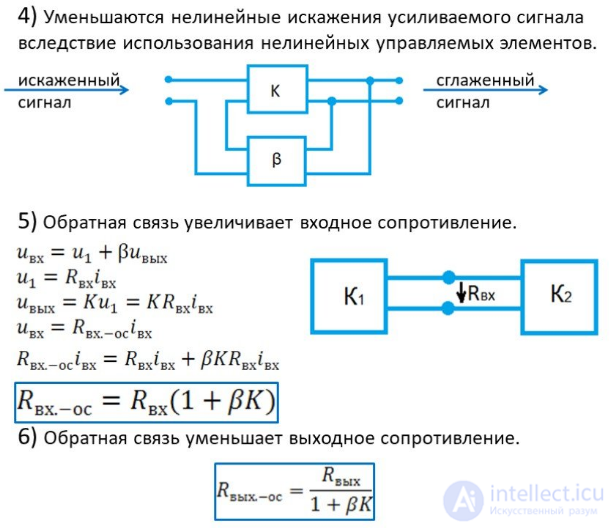 Negative and Positive Feedback in Electronics and Living Systems