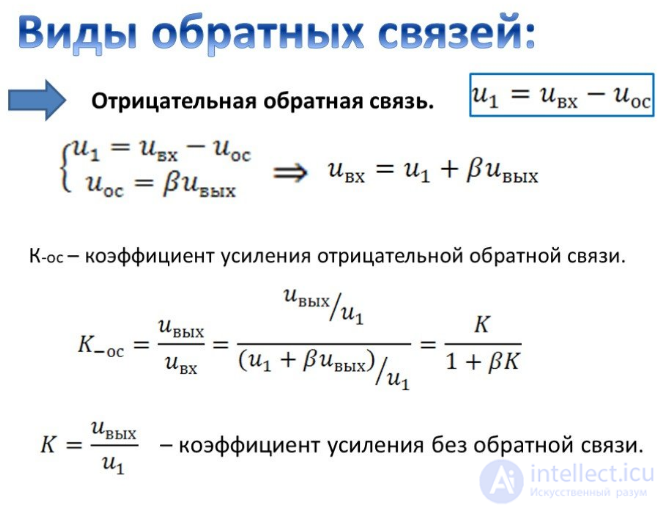 Negative and Positive Feedback in Electronics and Living Systems