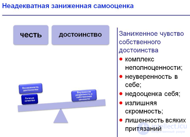 Categories of Ethics: Good and Evil, Happiness and the Meaning of Life, Dignity and Honour, Duty