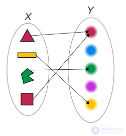 Function in mathematics