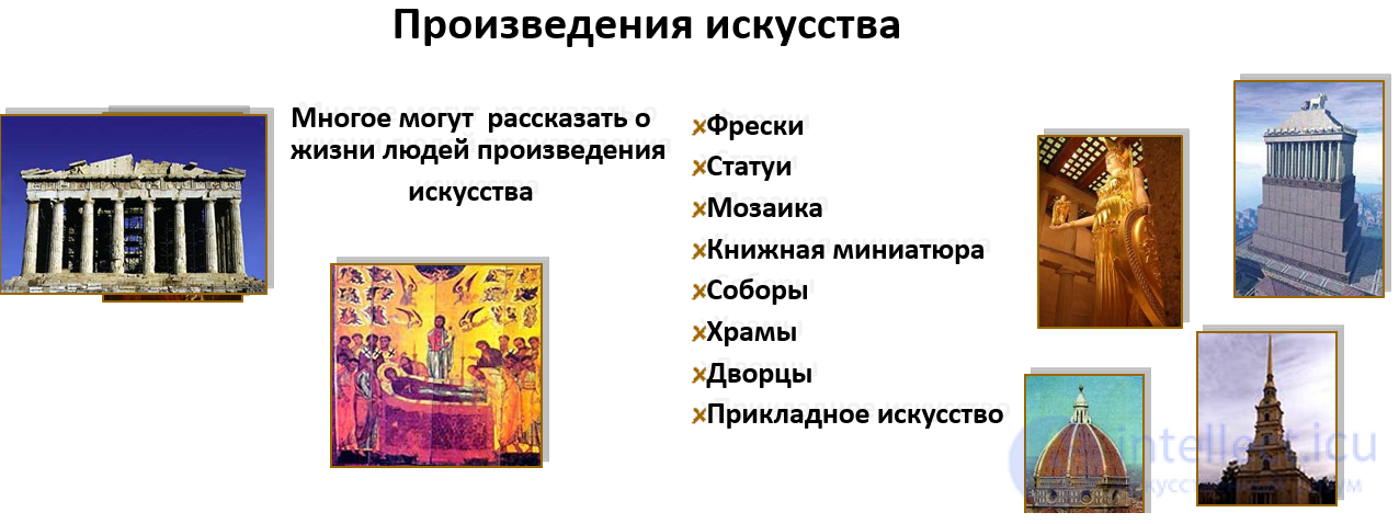 Historical and Astronomical Chronology and Calendar Systems