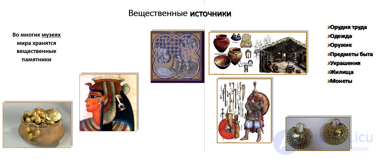 Historical and Astronomical Chronology and Calendar Systems