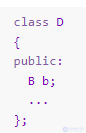 Inheritance and Polymorphism in OOP: Inner and Nested Classes, Friend Functions and Classes