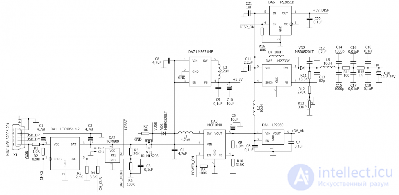 Particle Detectors: Elementary Particle Detectors, Ionizing Radiation Detectors, Scintillation Counters