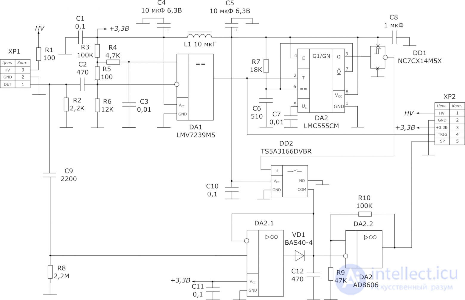 Particle Detectors: Elementary Particle Detectors, Ionizing Radiation Detectors, Scintillation Counters