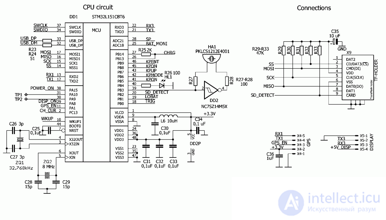 Particle Detectors: Elementary Particle Detectors, Ionizing Radiation Detectors, Scintillation Counters