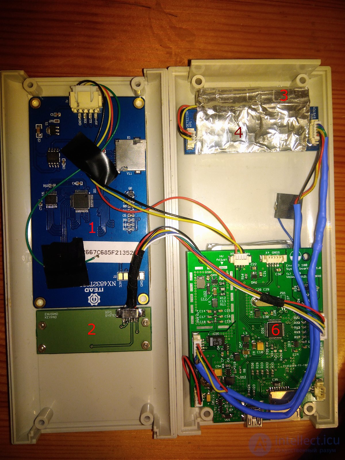 Particle Detectors: Elementary Particle Detectors, Ionizing Radiation Detectors, Scintillation Counters