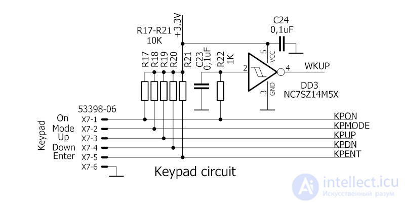 Particle Detectors: Elementary Particle Detectors, Ionizing