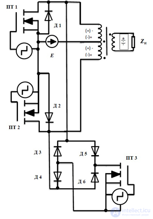 Voltage Inverter: A Device for Converting Direct Current into Alternating Current