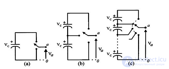 Voltage Inverter: A Device for Converting Direct Current into Alternating Current
